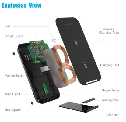 Inbulit 2 arrotola il caricatore senza fili di carico veloce 15W per Huawei